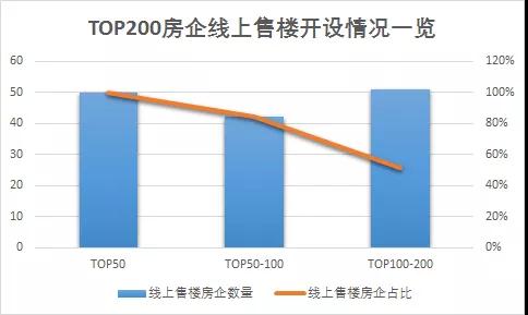 44天倒下63家 ！房企日均破产