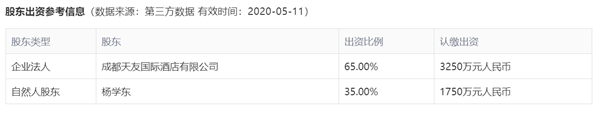 图片来源:启信宝